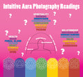 Understanding Energy, Auras and Color