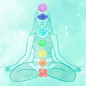 The Ultimate Guide to Energy Healing: The Beginner's Guide to Healing Your Chakras, Aura, and Energy Body
