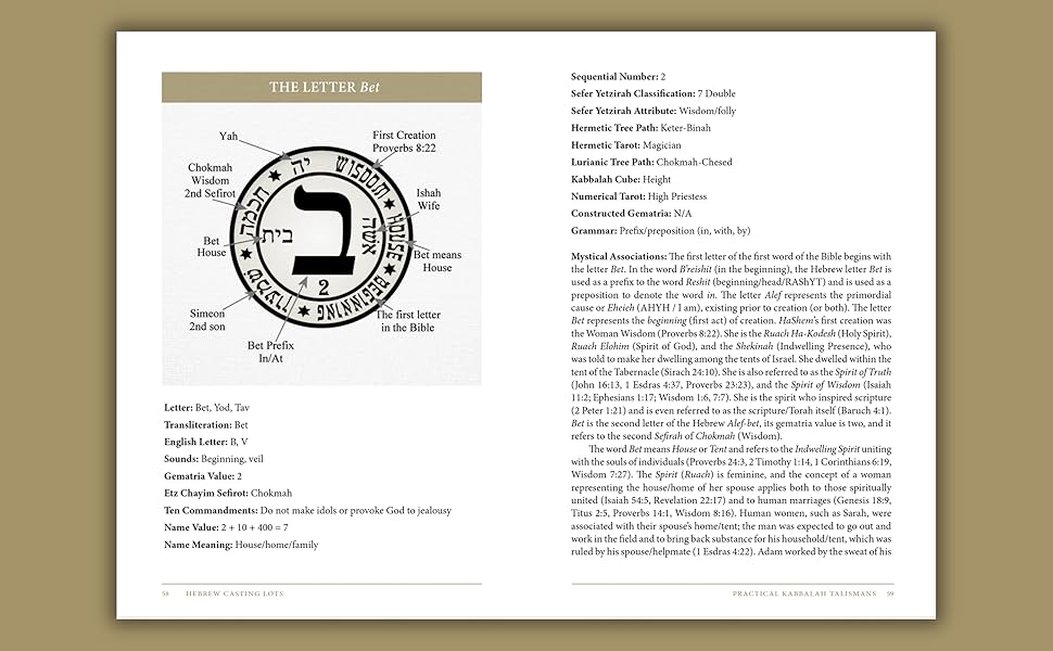 Hebrew Casting Lots : Practical Kabbalah Talismans (Book and Talisman Set)