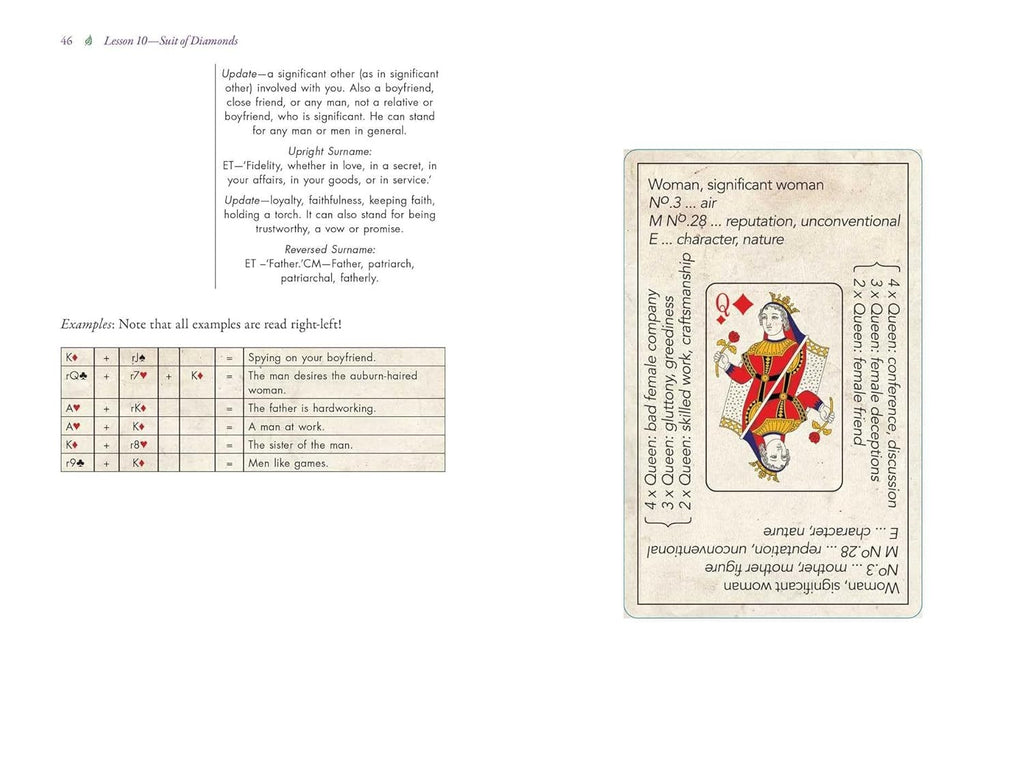 The Original Petit Etteilla: A Cartomancer's Guide to Divination