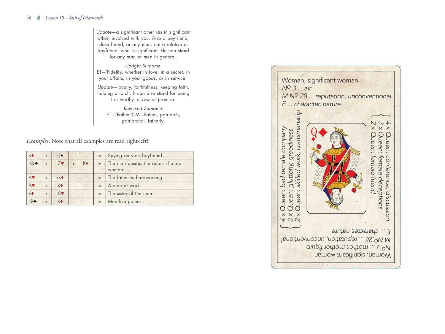 The Original Petit Etteilla: A Cartomancer's Guide to Divination
