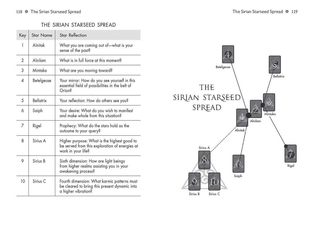 The Sirian Starseed Tarot