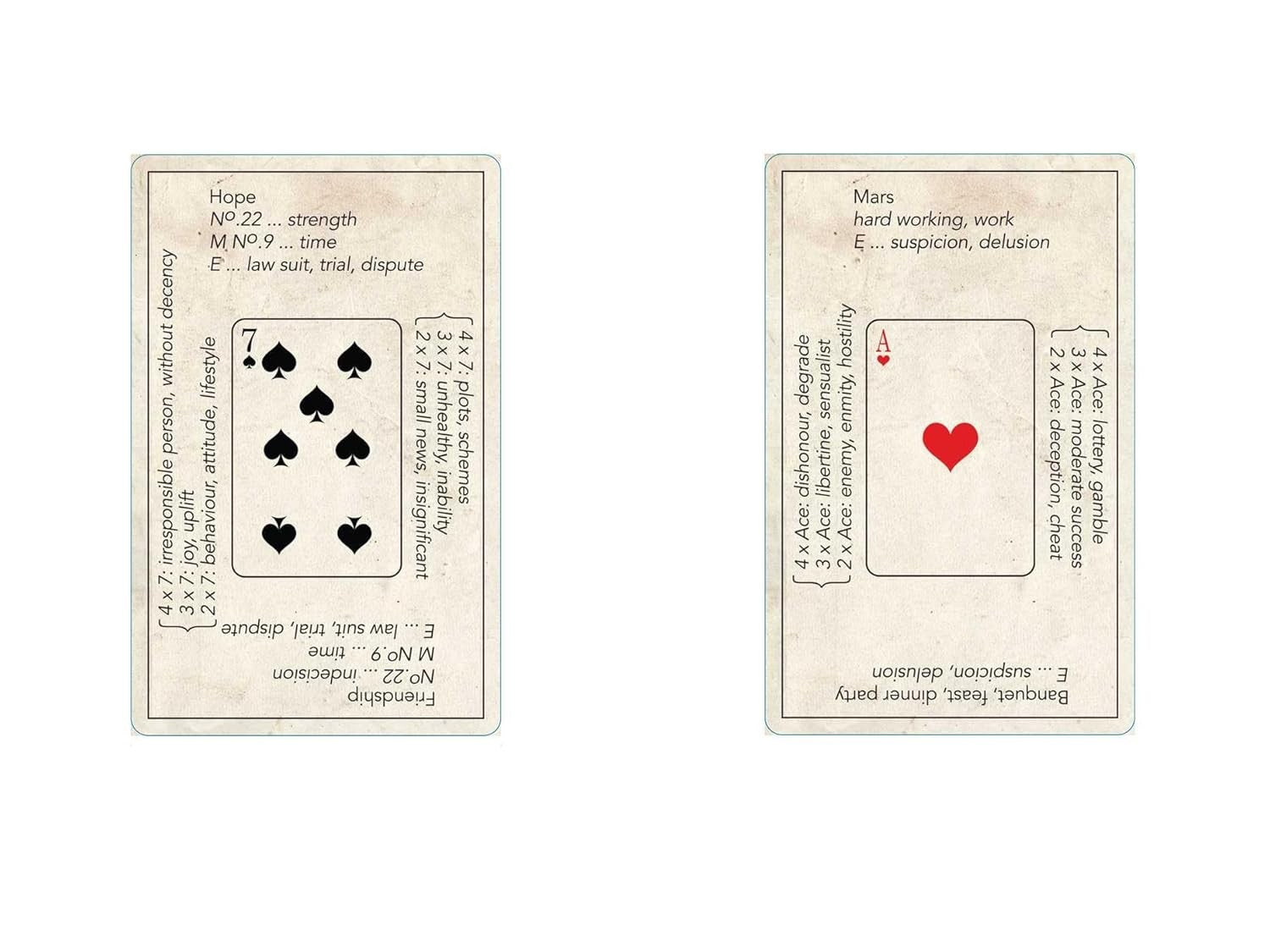 The Original Petit Etteilla: A Cartomancer's Guide to Divination