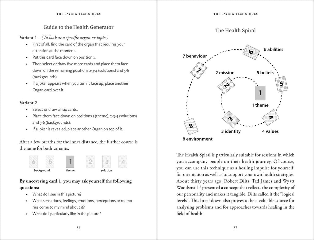 Body Healing Cards