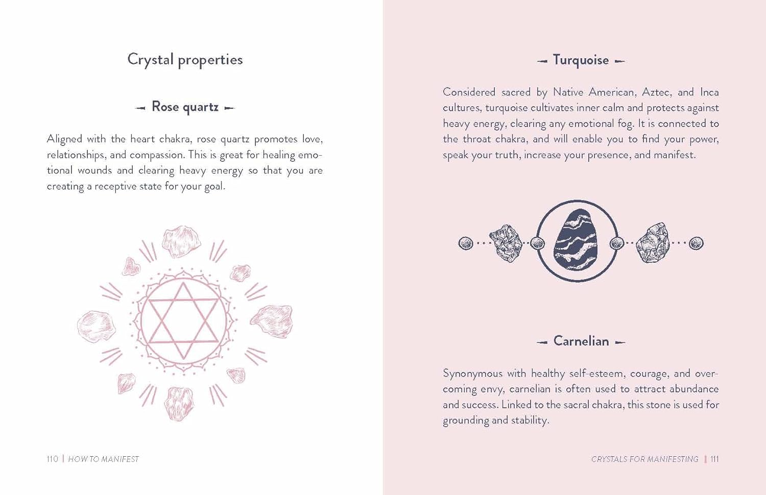 How to Manifest: Bring Your Goals into Alignment with the Alchemy of the Universe [A Manifestation Book] Hardcover