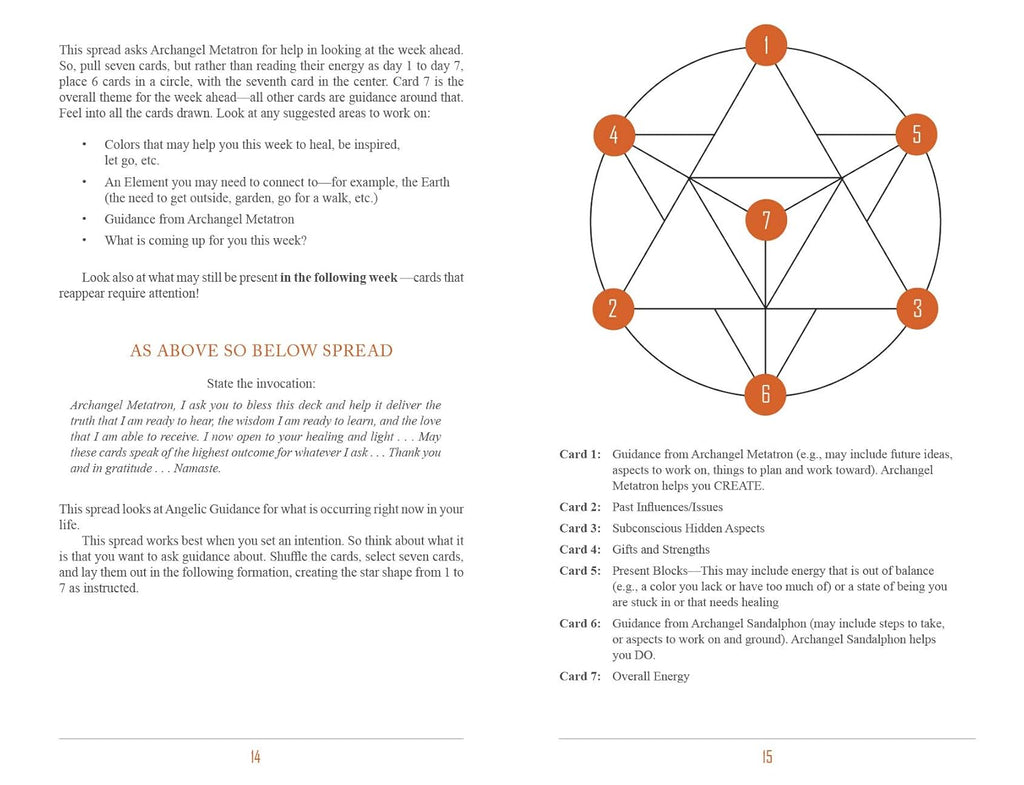 The Archangel Metatron Self-Mastery Oracle: (Oracle Kit Box Set with 55 Cards and Guide Book)