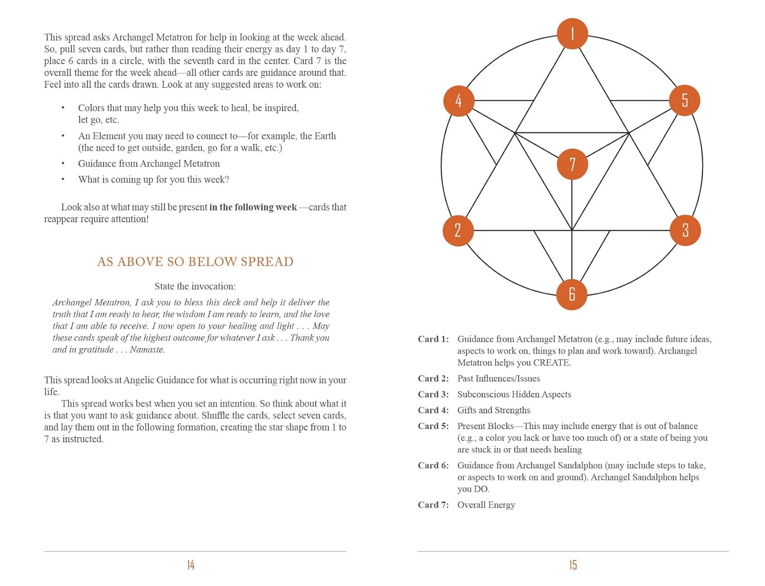 The Archangel Metatron Self-Mastery Oracle: (Oracle Kit Box Set with 55 Cards and Guide Book)