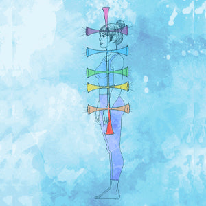The Ultimate Guide to Energy Healing: The Beginner's Guide to Healing Your Chakras, Aura, and Energy Body