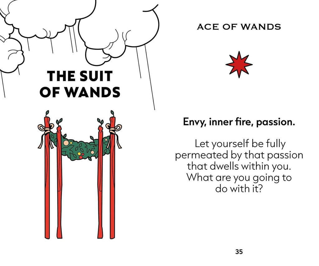 Mini Tarot: Rider Waite Smith