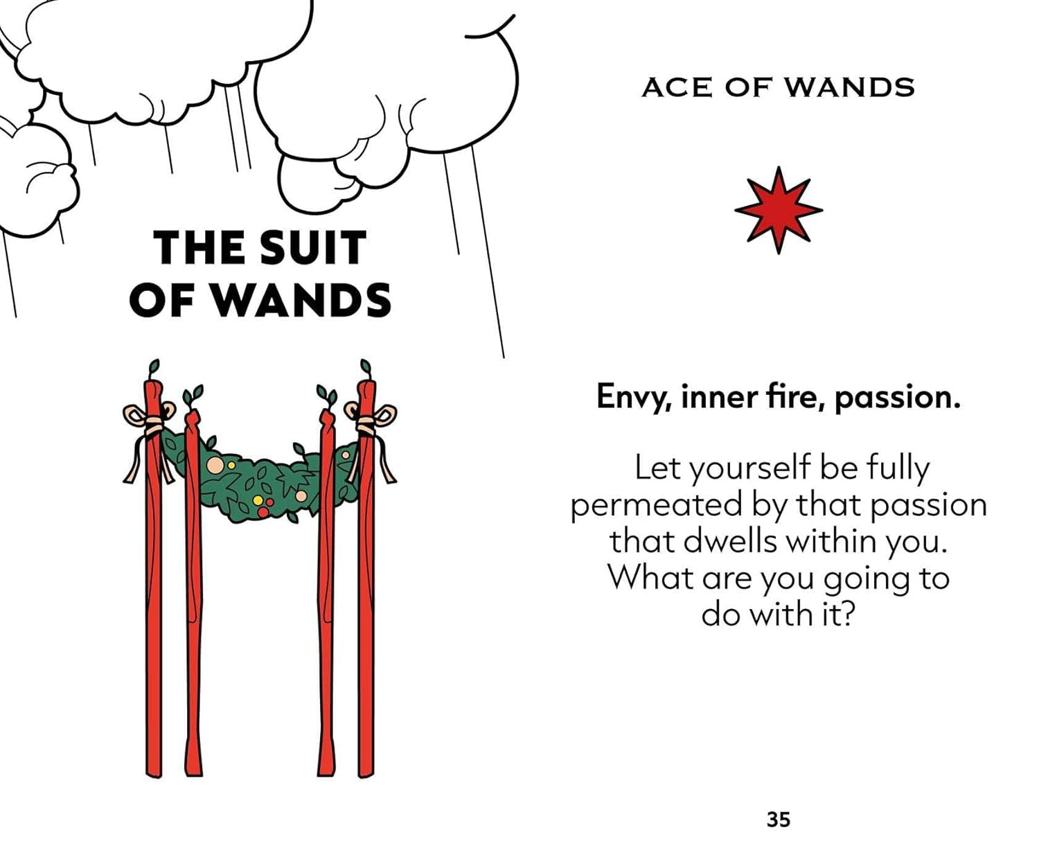 Mini Tarot: Rider Waite Smith