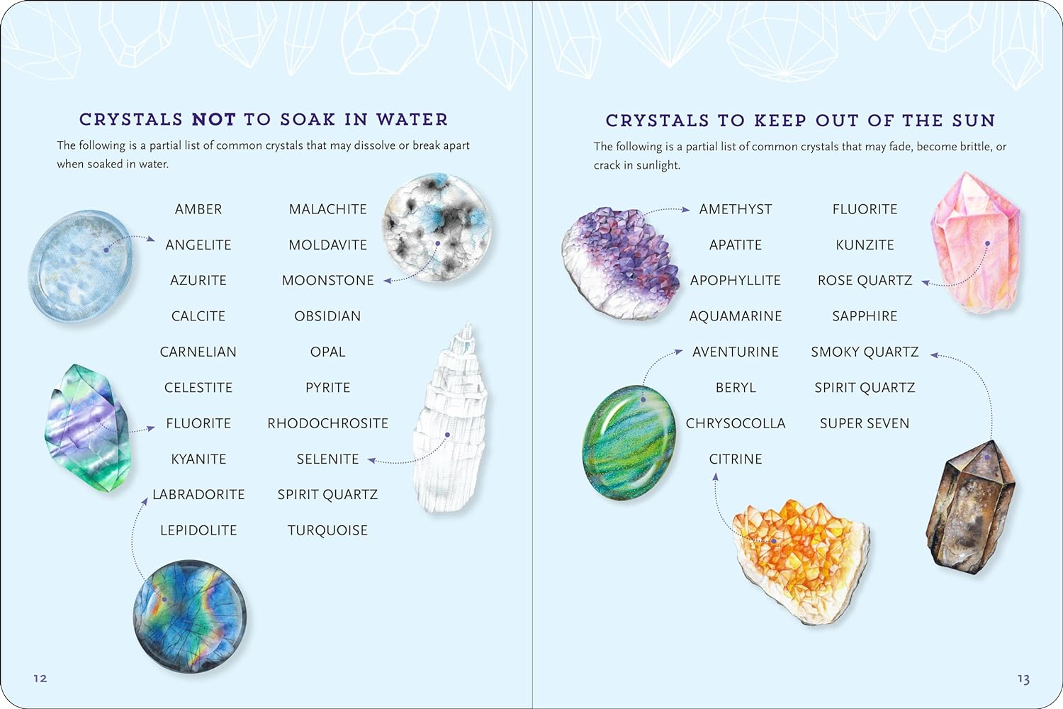 Crystals Journal: Integrate the Healing Powers of Crystals Into Your Life