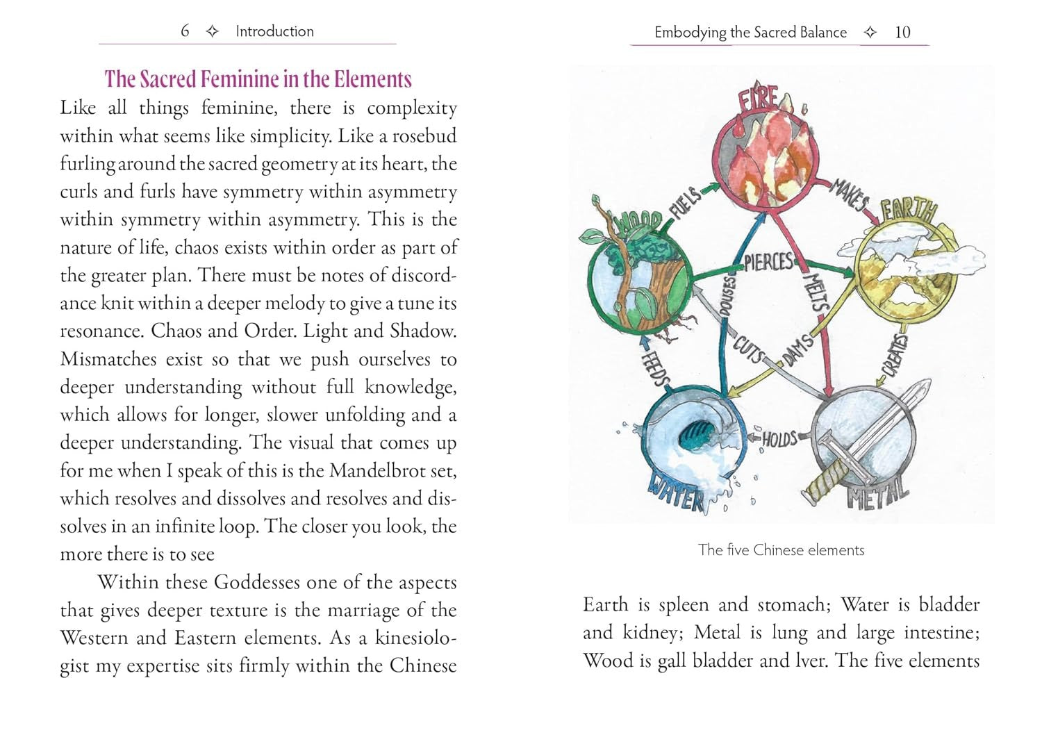 Elemental Goddess Oracle: 45 Cards and Guidebook (Sacred Planet)