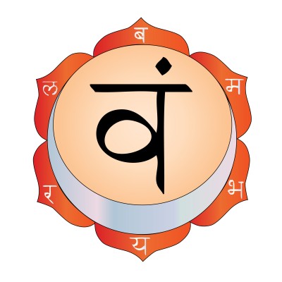 Sacral Chakra with Tammy: What is it and what does it do?