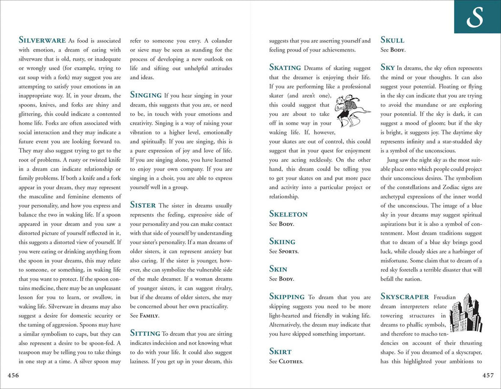 The Dream Dictionary By Theresa Cheung