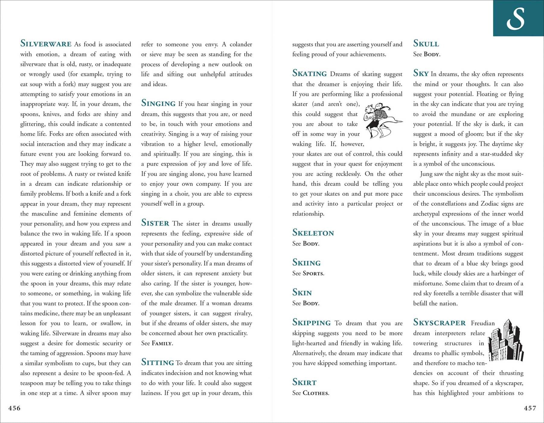 The Dream Dictionary By Theresa Cheung