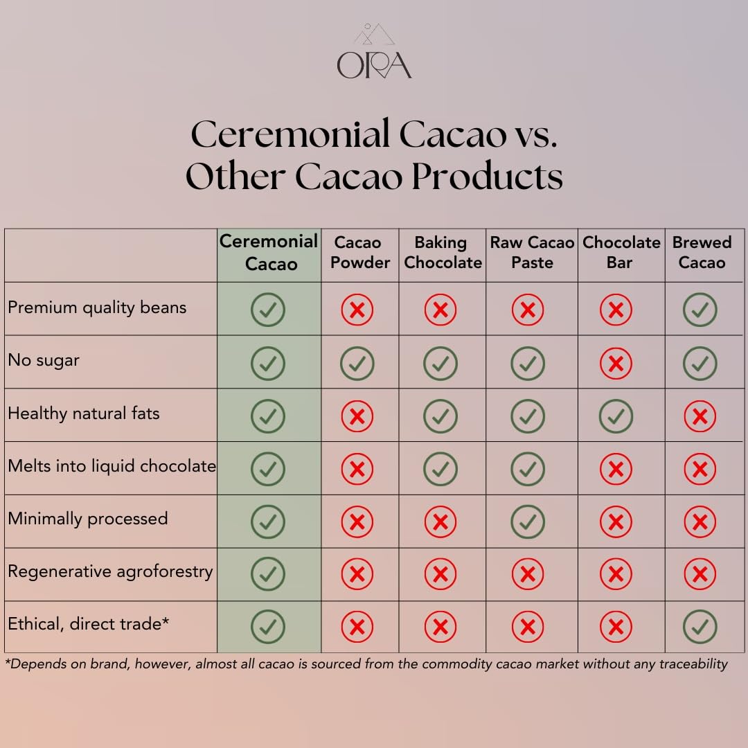 ORA Tantric Rose Blossom Enhanced Ceremonial Cacao
