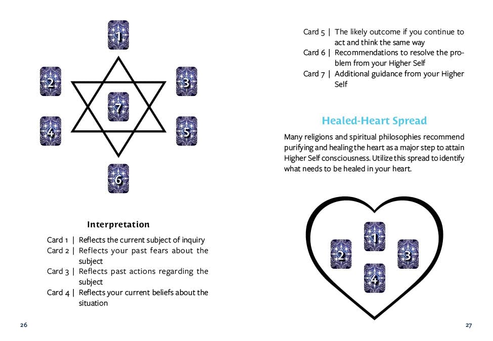 Higher Self Oracle (Deck and Guidebook Box Set)